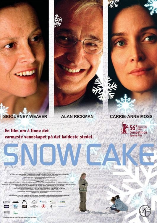 Film Sněhový dort