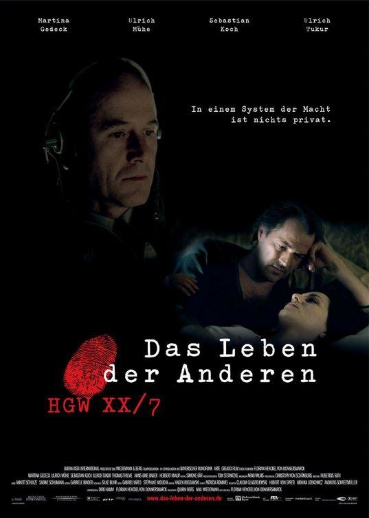 Najbolji njemački oskar filmovi iz godine 2006 online