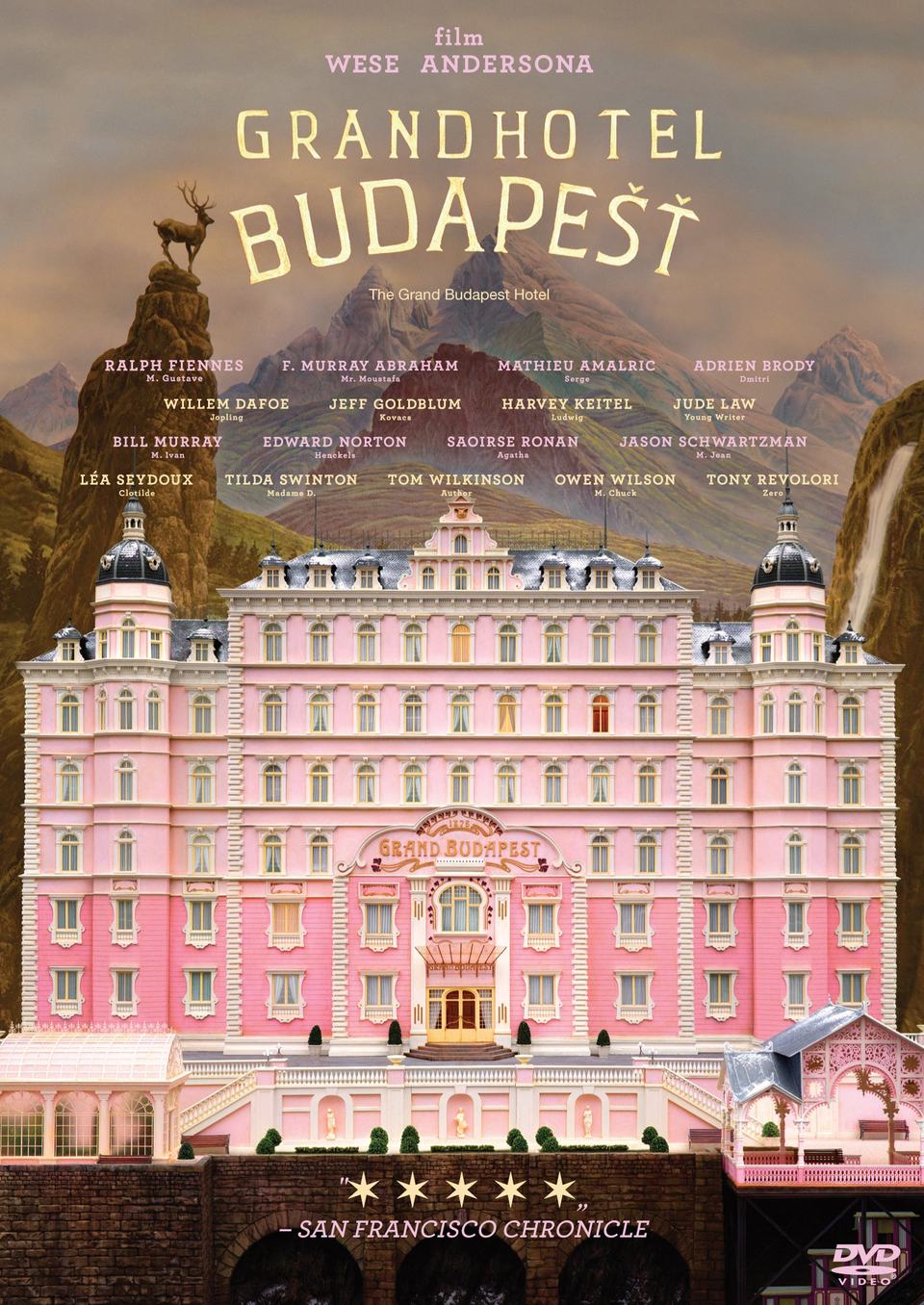 Film Grandhotel Budapešť
