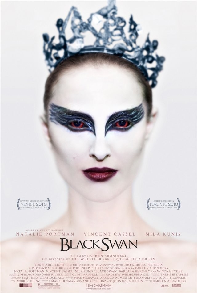 Film Černá labuť