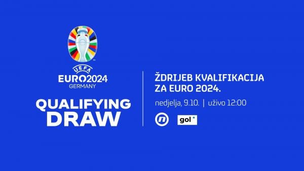 UEFA Euro 2024 - Ždrijeb kvalifikacija